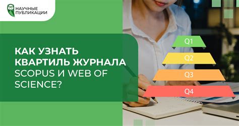 Квартиль журнала Web of Science: понимание сути показателя