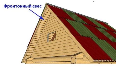 Ключевая информация для определения размеров перепада фронтонного свеса