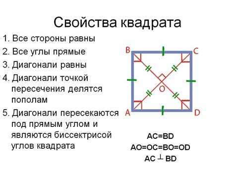 Ключевое значение диагонали для расчета площади квадрата