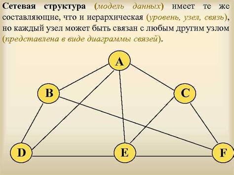 Ключевые аспекты использования данных: точки фокуса и составляющие