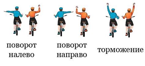Ключевые сигналы высоко поднятой руки велосипедиста