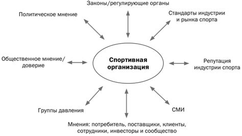 Ключевые факторы влияния на исход игры: повышаем вероятность выживания