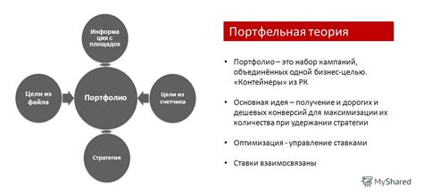 Ключевые факторы оптимального применения сювидов для максимизации их воздействия