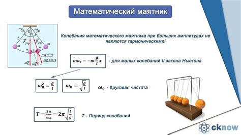 Колебания маятника