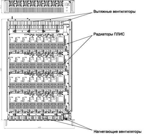 Компоненты РВС: обзор основных элементов системы