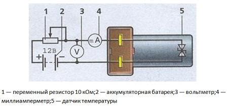 Компоненты для успешного подключения датчика температуры