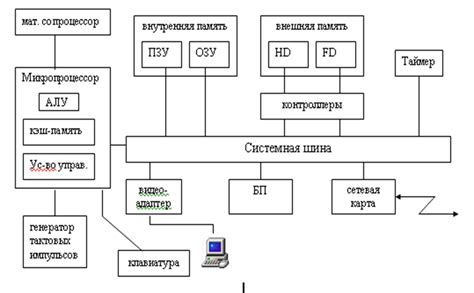 Компонент Certbot: его сущность и принцип работы