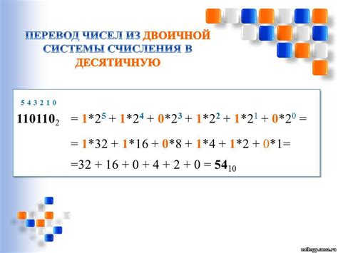 Конвертация чисел из десятичной системы счисления в другие системы