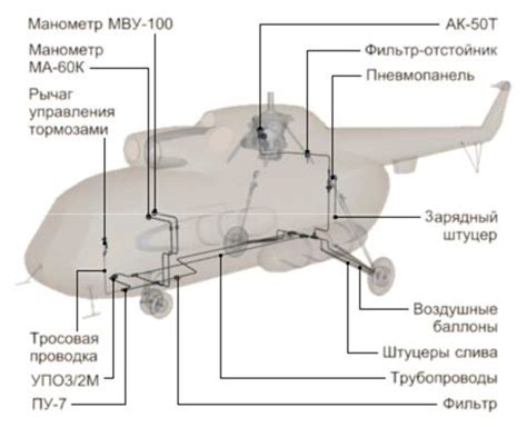 Конструкция и принцип работы высокопроходимого транспортного средства с уникальной системой передвижения