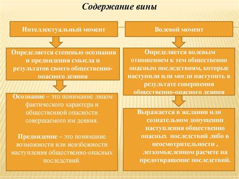 Концепция героя и его ключевые аспекты