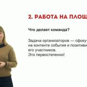 Координация действий в команде патруля: взаимодействие в охране своих территорий