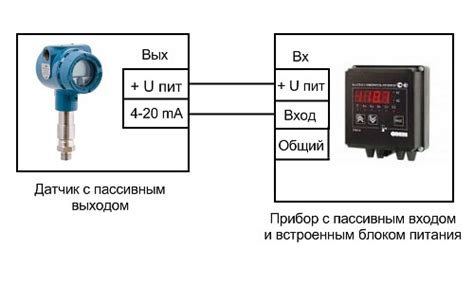 Корректное подключение датчика кэн энджин таймера