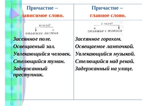 Кристальные картины сравниваются с полными причастиями: нюансы и противоположности