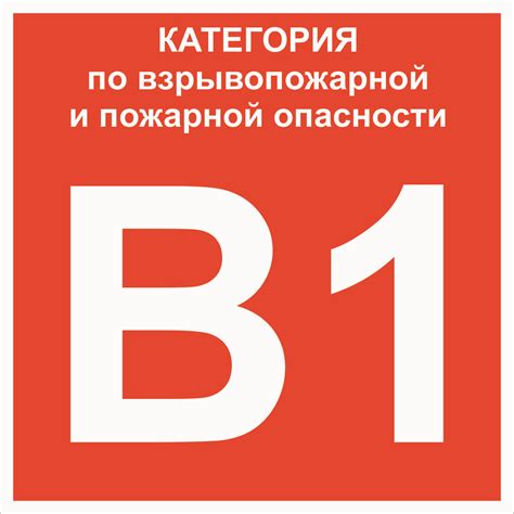 Критерии, необходимые для получения отметки "as категория в1"