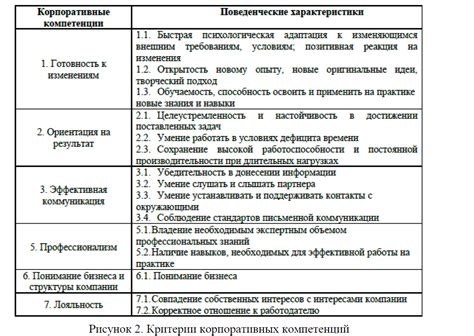 Критерии, по которым можно определить дефект нагревательного компонента в устройстве для стирки одежды