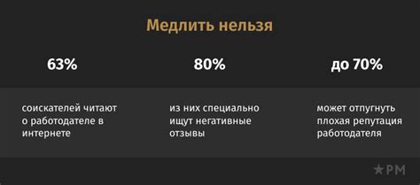 Круг лиц с правом удаления отзывов без оценки