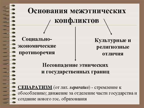 Культурные и религиозные установки: сходства и отличия