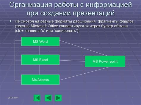 Максимальное использование возможностей Квотекс: настройка и оптимизация