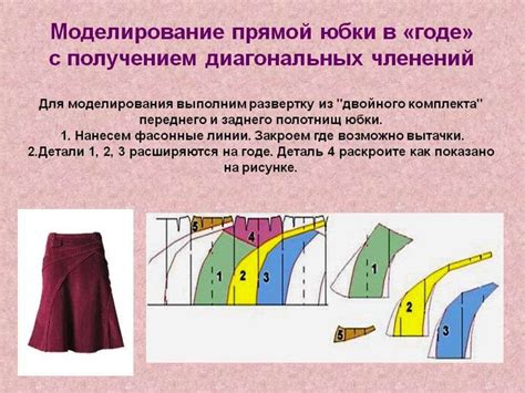 Мастерство молдинга: техники моделирования юбки