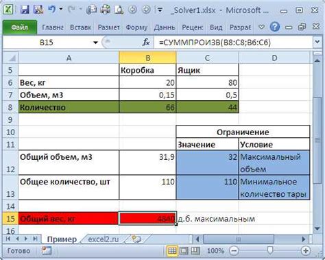 Мастерство применения формул в Excel: откройте для себя главный инструмент для автоматического подсчета данных