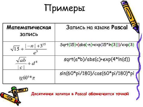 Математическая запись радикала