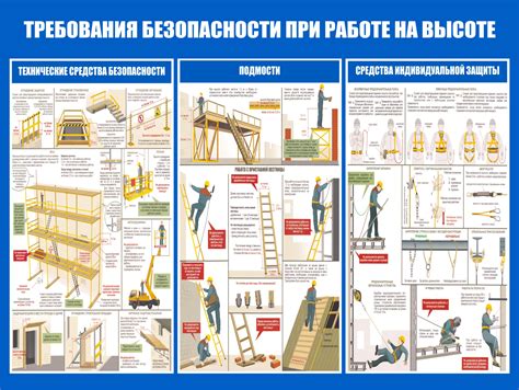 Меры обеспечения безопасности пассажиров