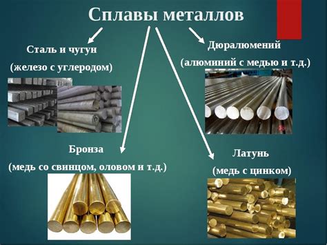 Металлы: значимые материалы для промышленности и технологий