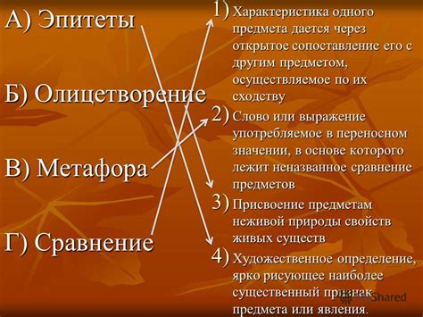 Метафора и олицетворение в психологии: сильные выразительные инструменты, формирующие наше восприятие и понимание мира вокруг нас