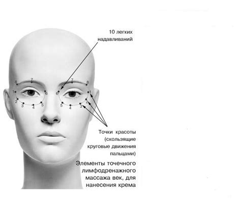 Методика регулярного массажа области вокруг глаз