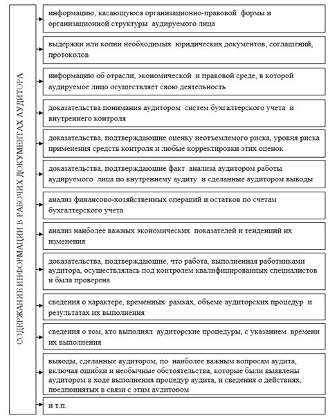 Методы доказательства высокой работы КСО 2