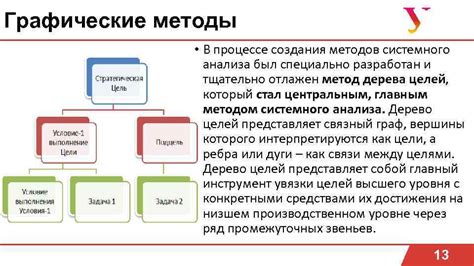 Методы и инструменты для определения собственного эннеатипа: где начать?