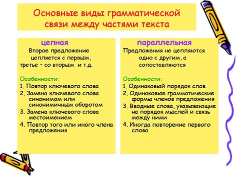 Методы определения грамматической категории слова в тексте