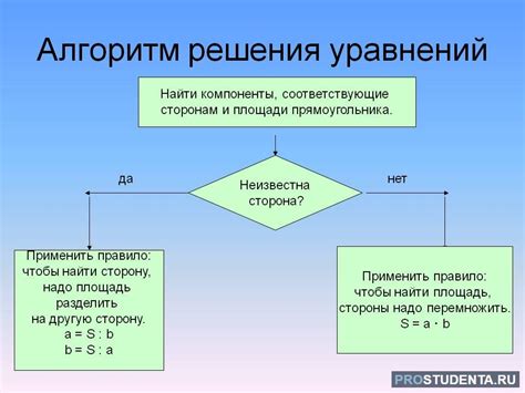 Методы решения задач на соотношения в алгебре