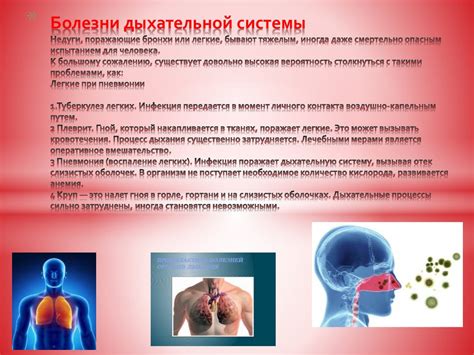 Методы успешной терапии заболевания с поражением дыхательной системы.