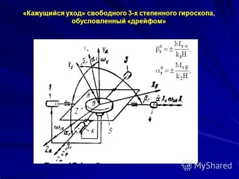 Метод первый: настройки системы для отключения гироскопа