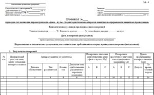 Метод №1: Визуальный осмотр работоспособности компонента