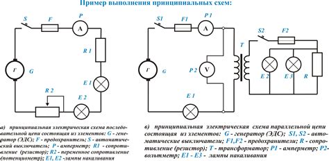 Метод №1: Изолирование блока электропитания