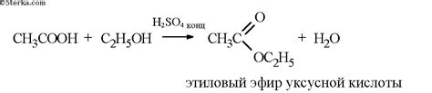 Метод 1: Элиминация накипи с помощью уксусной кислоты