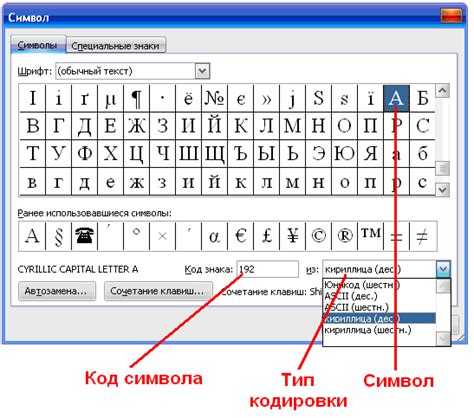 Метод 2: Применение кода символа