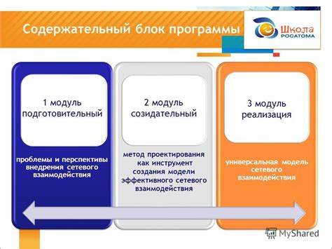 Метод 2: Применение программы для анализа сетевого взаимодействия