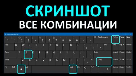 Метод 3: Использование клавиши "Камера" на экране