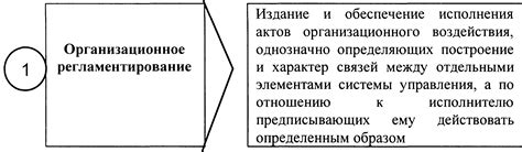 Механизм воздействия и основные характеристики