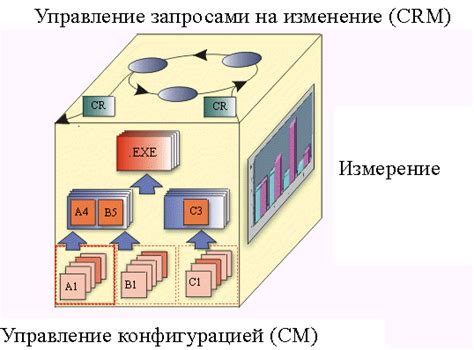 Механизм распределения нагрузки в upstream: эффективное управление запросами