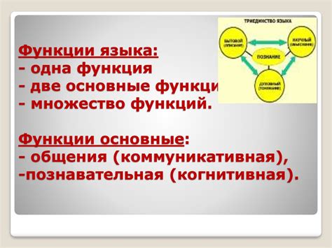 Множество функций для комфортного общения