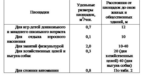 Молодые годы будущего самурая: от искусственной детской площадки до первых поединков