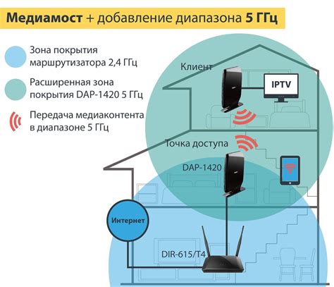 Монитор: важный элемент современных мультимедийных устройств