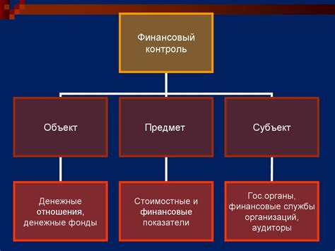 Мониторинг и контроль: почему важно следить за состоянием финансового роста