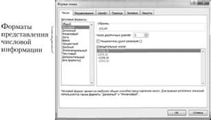 Навигация по интерфейсу программного продукта Microsoft Excel