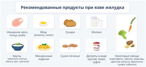 Надежные продукты для малыша при эпизодах расстройства желудка