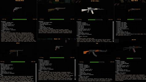 Настройка боевых возможностей и характеристик оружия в ACE для достижения баланса и реализма в игре